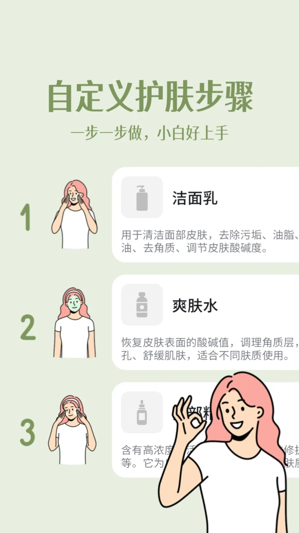 Skin Diary 统计日历 图表展示