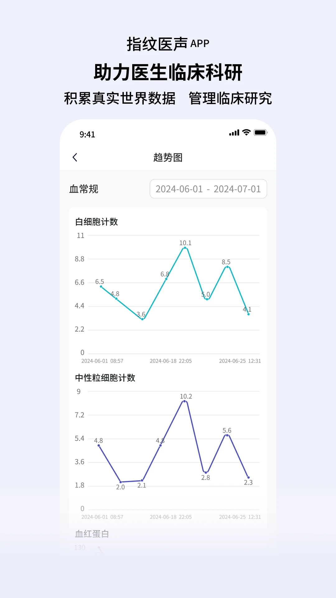 指纹医声预览图