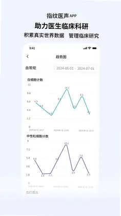 指纹医声预览图