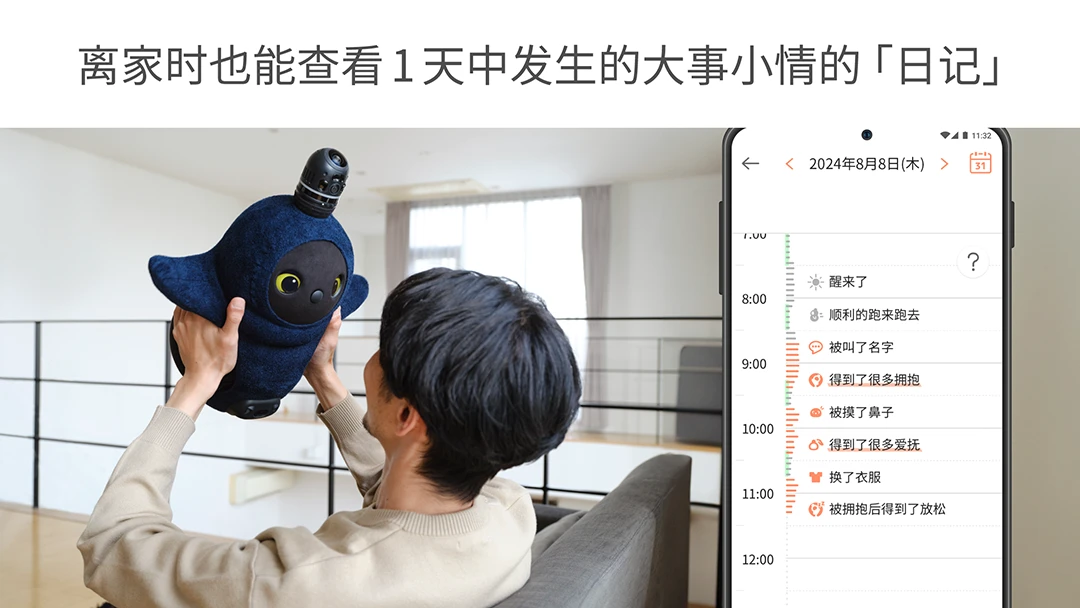 LOVOT相册功能