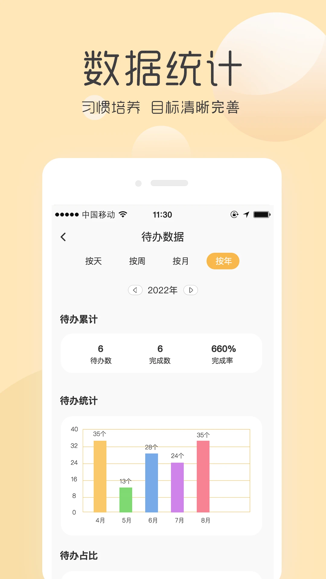 极简待办清单待办管理