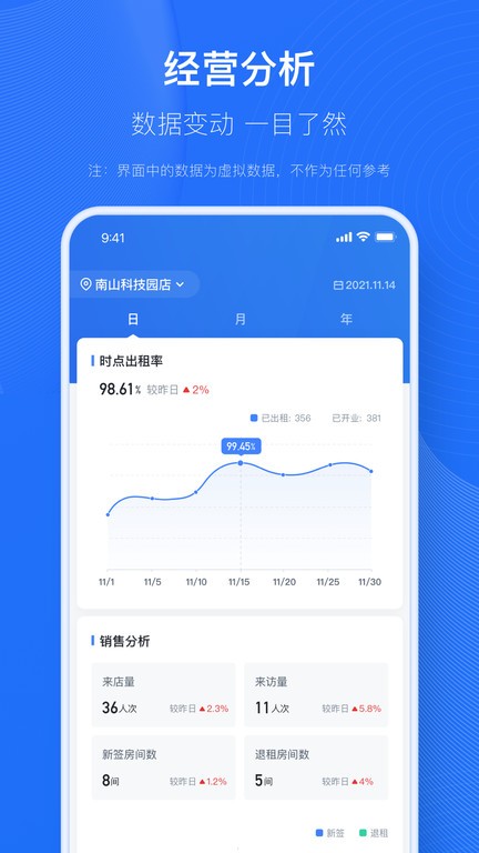 小泊资管市场分析