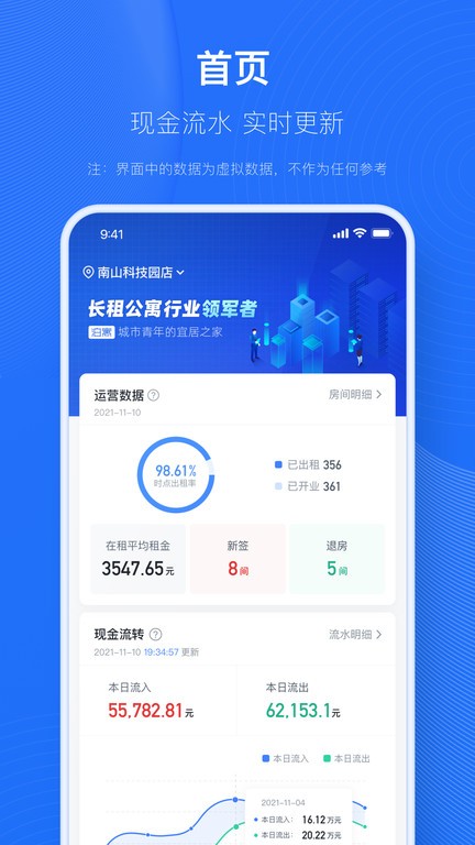 小泊资管房间管理