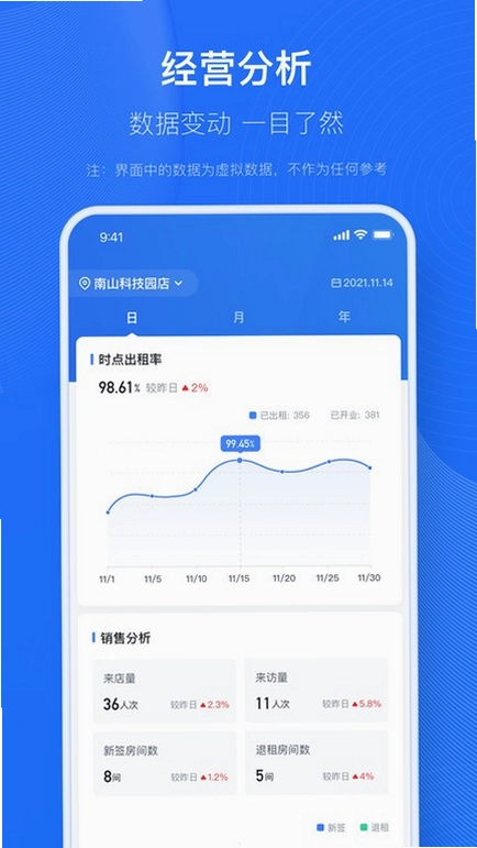小泊资管官方版预览图
