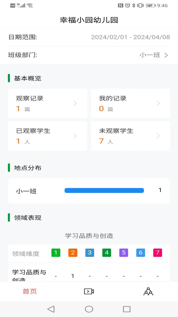 为了完整儿童使用步骤