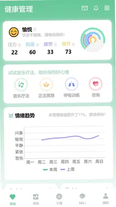 无忧预览图