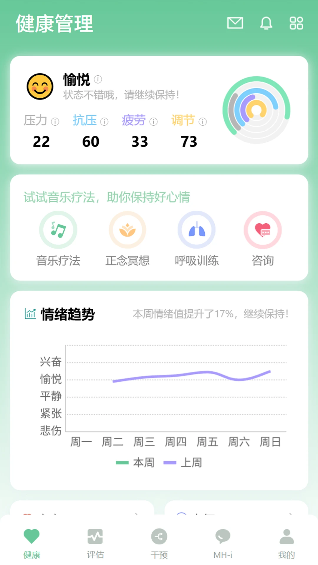 无忧心率监测功能