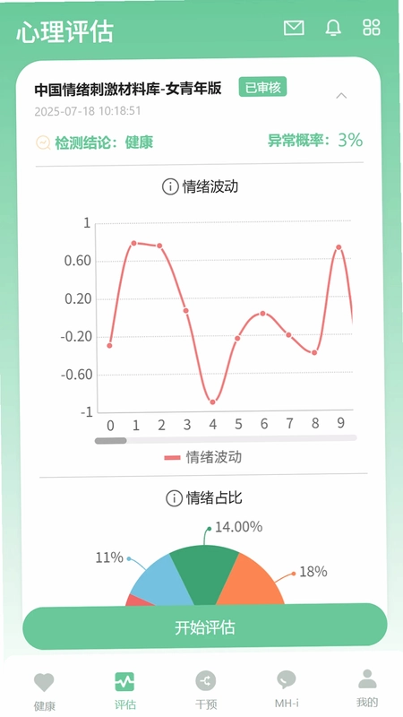 无忧预览图