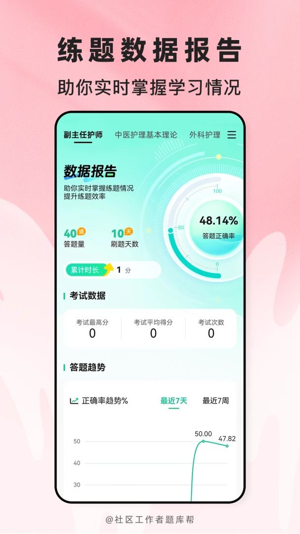 社区工作者题库帮刷题界面