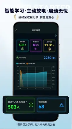 Super Starter预览图