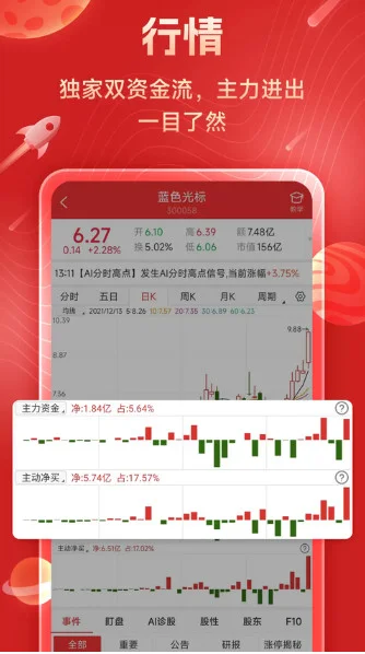 短线王最新版预览图