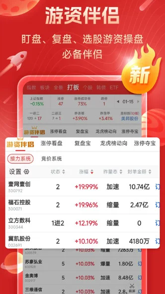 短线王最新版预览图