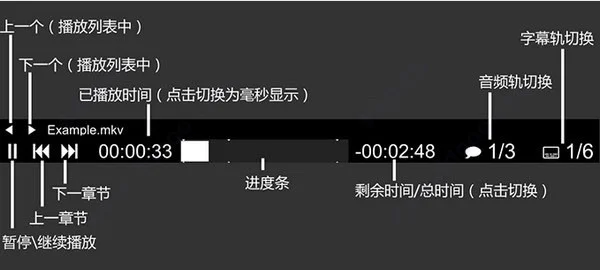 MPV播放器电脑版 MPV播放器电脑版