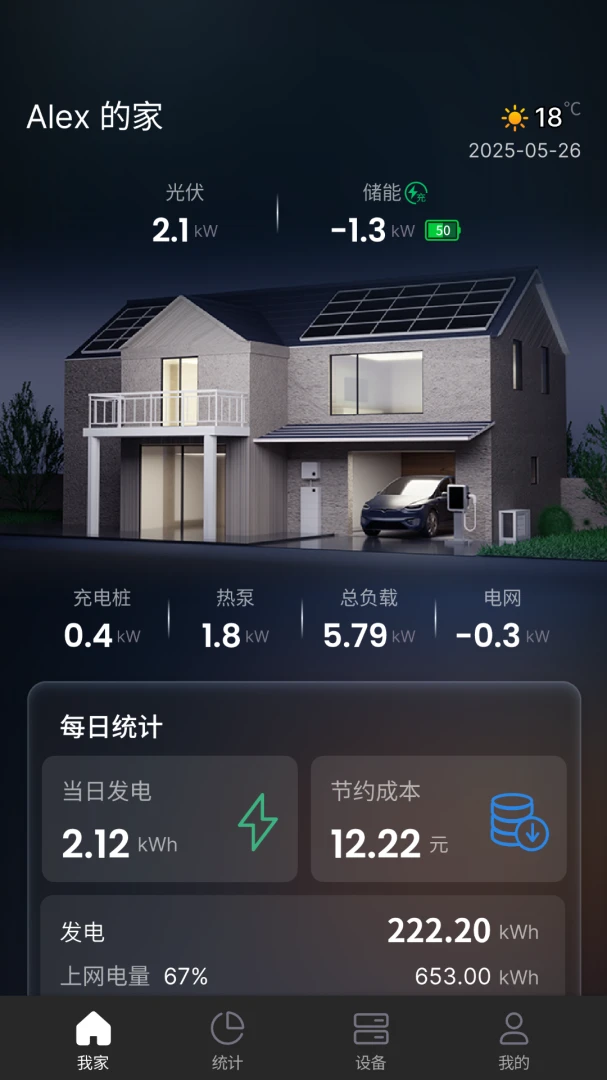 数据统计界面