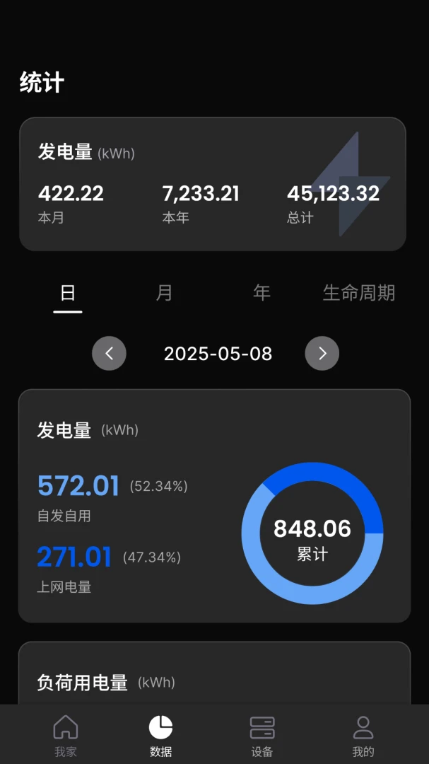 告警设置