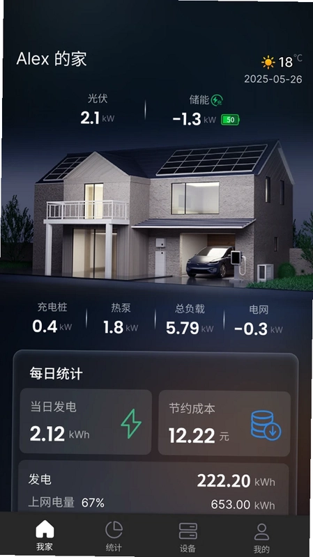 正泰-泰墅预览图