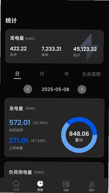 正泰-泰墅预览图