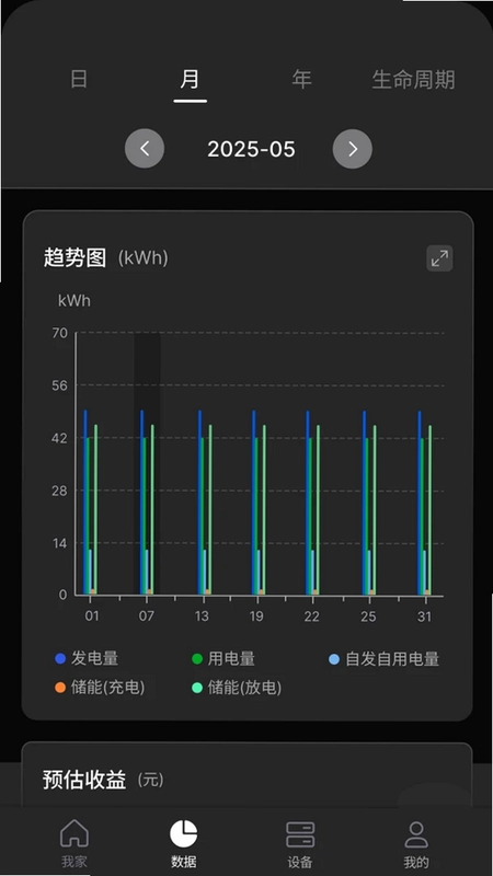 正泰-泰墅预览图