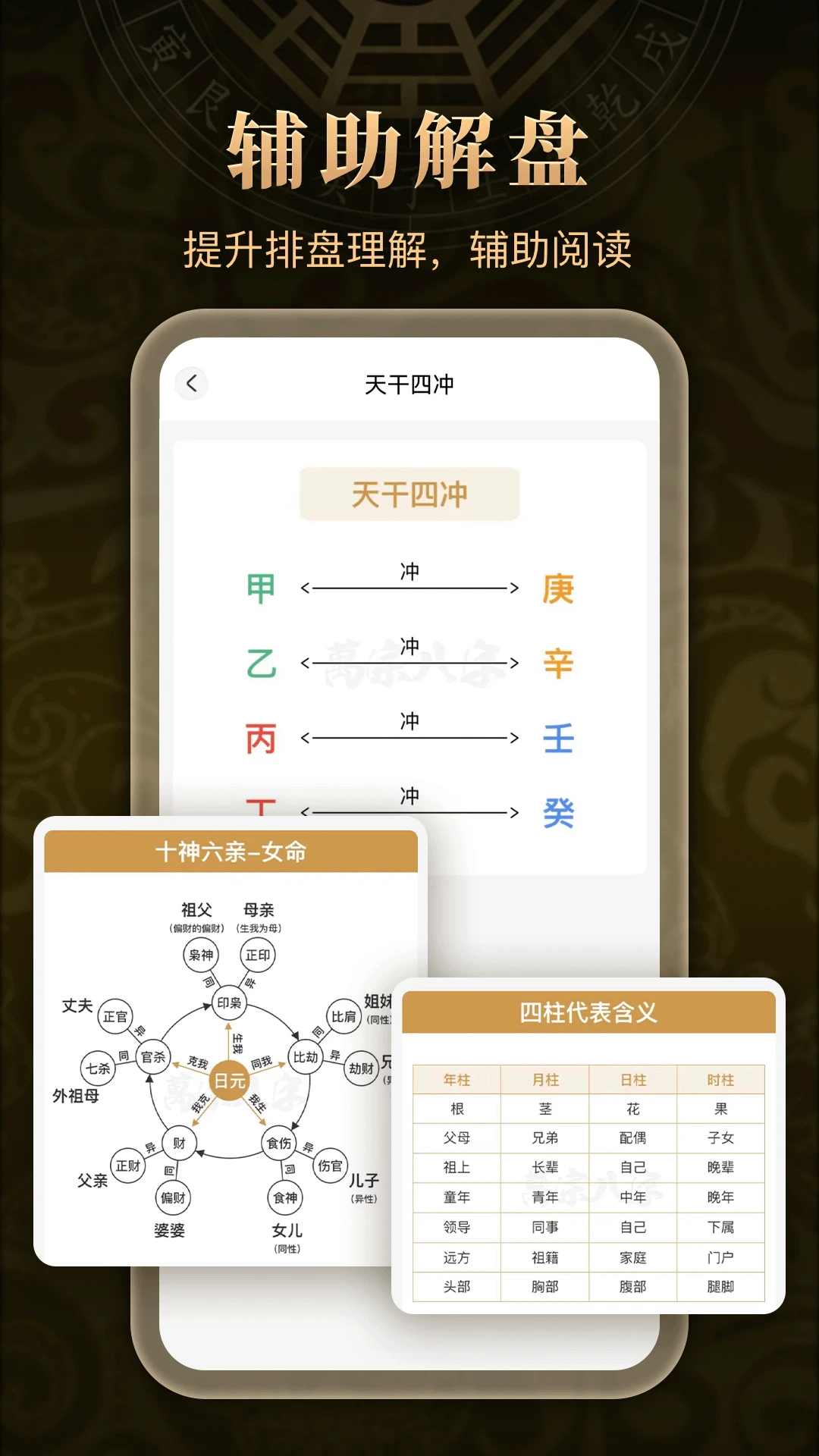 万宗排盘起名推荐
