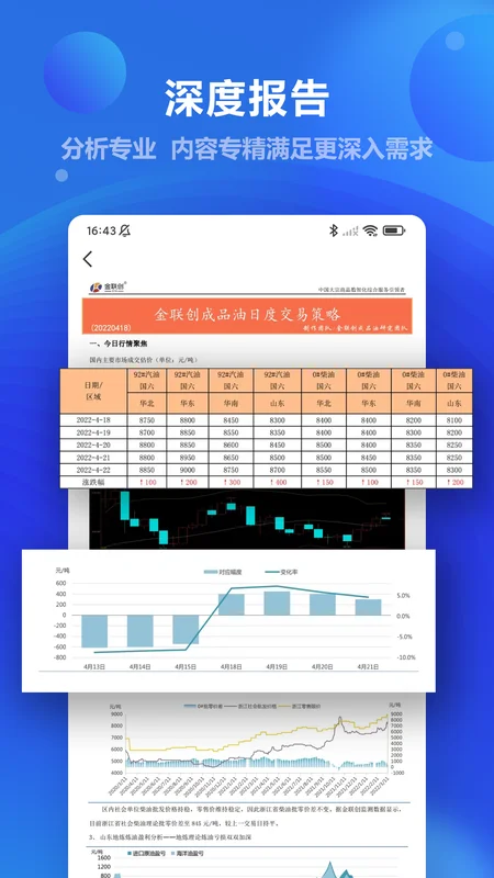 金联创官方版预览图