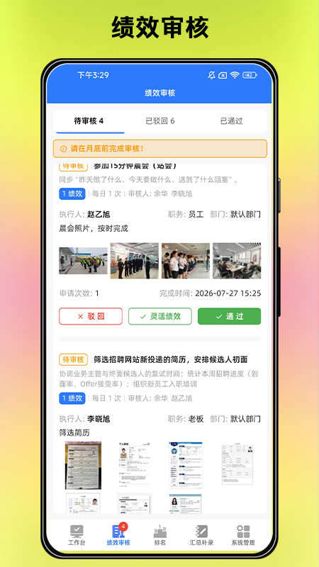 ai云绩效审核流程