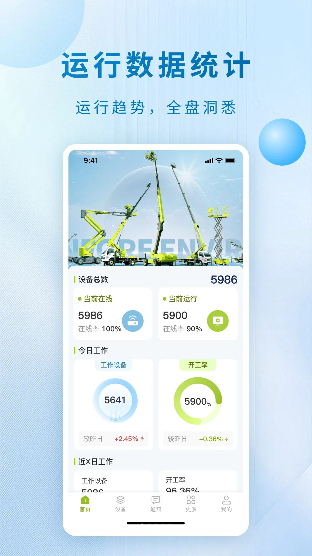 盈峰智能高机预览图