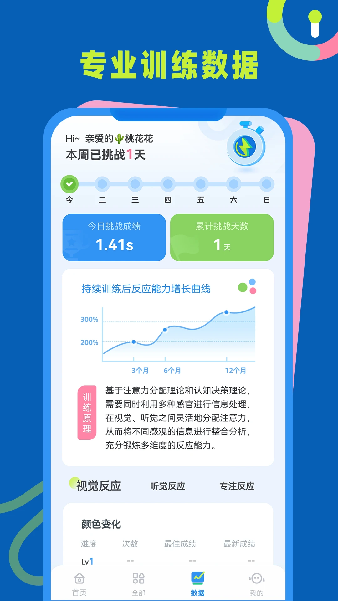 反应力训练玩法展示