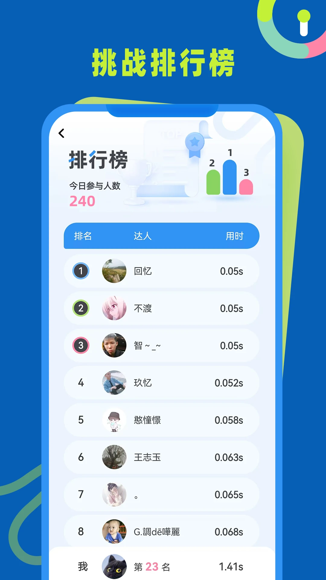 反应力训练效果提升