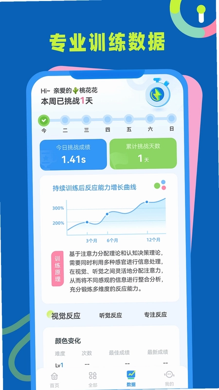 反应力训练预览图