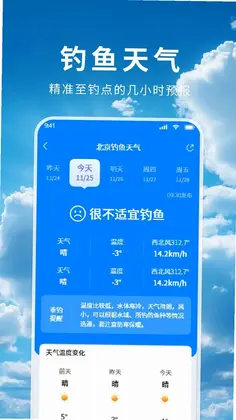 准云天气预报App预览图
