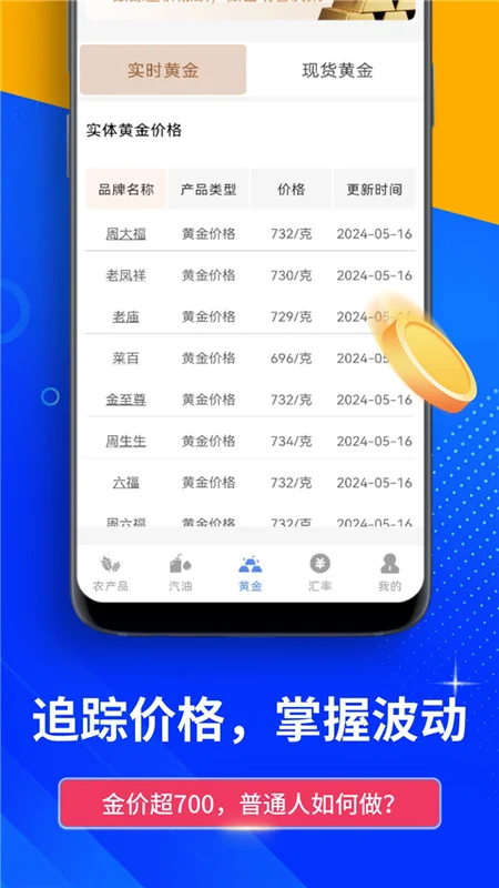 点金富通官方版 点金富通官方版
