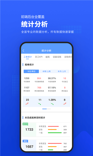 设备管理功能展示