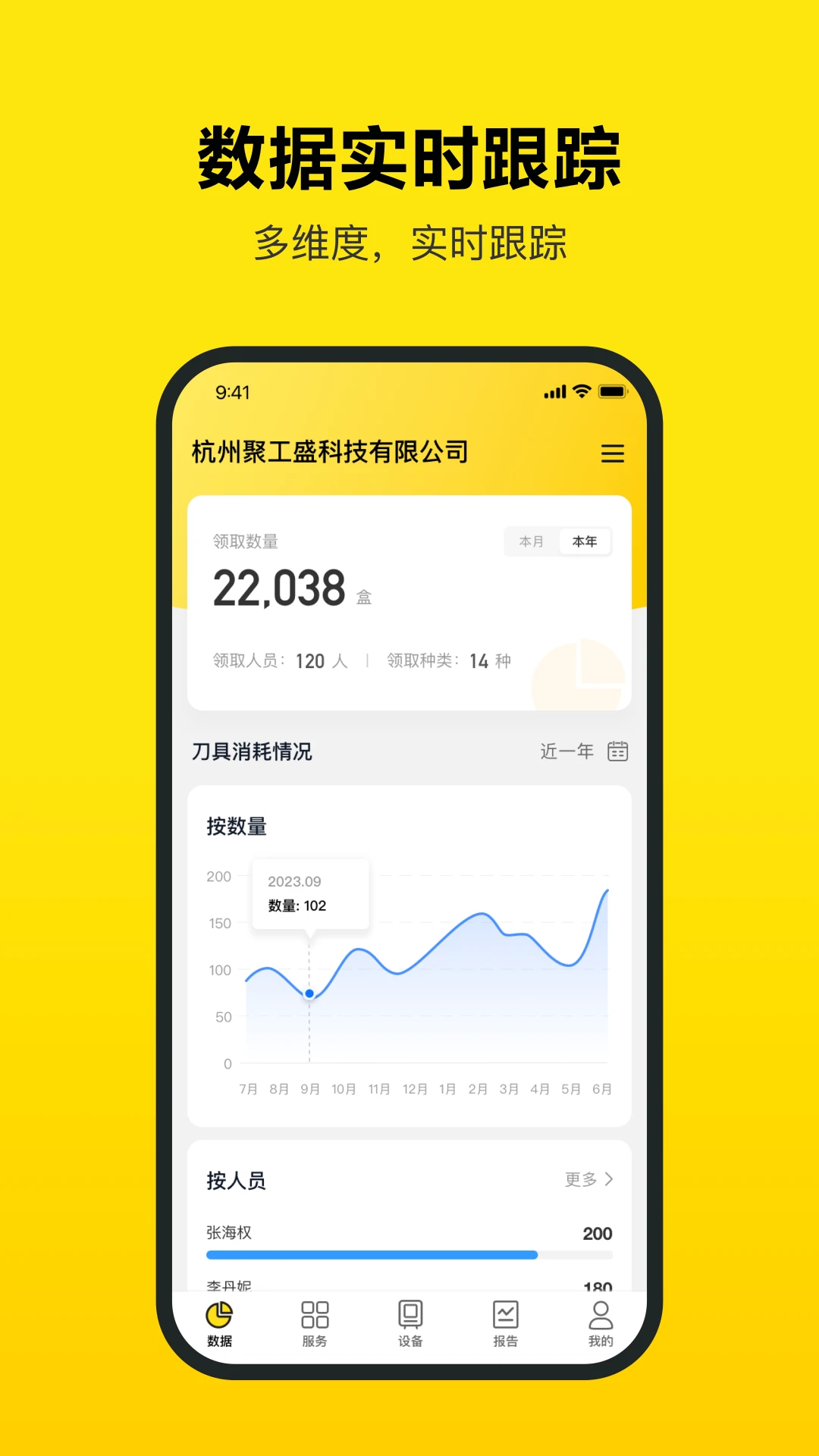 工巢物料领用流程