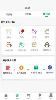 ���������ٷ���Ԥ��ͼ