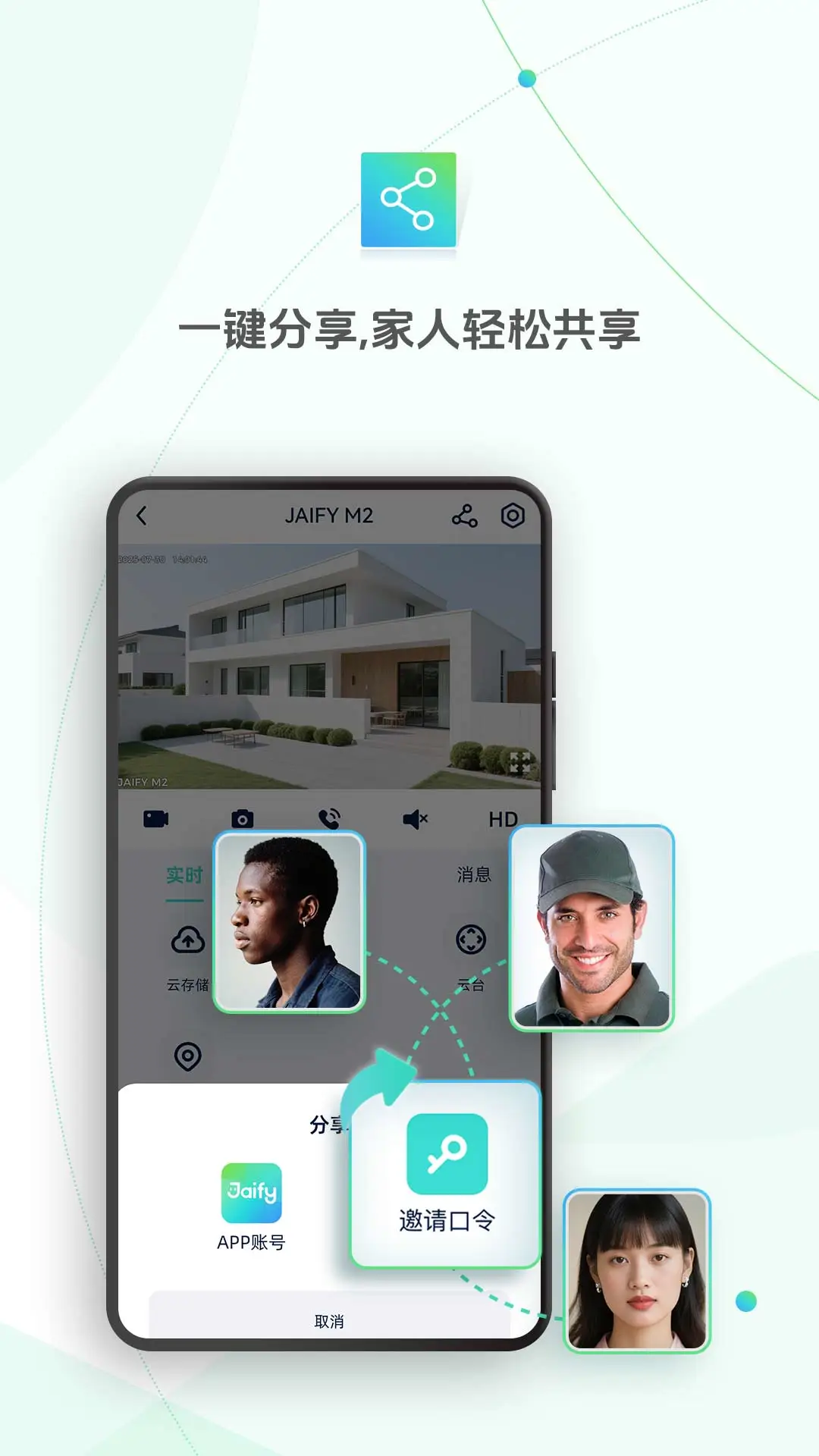 杰峰支持设备品牌