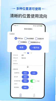 ����λ��ģ��appԤ��ͼ