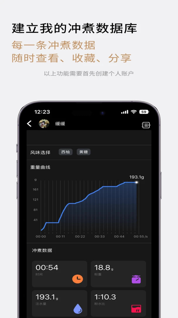 TIMEMORE�����豸