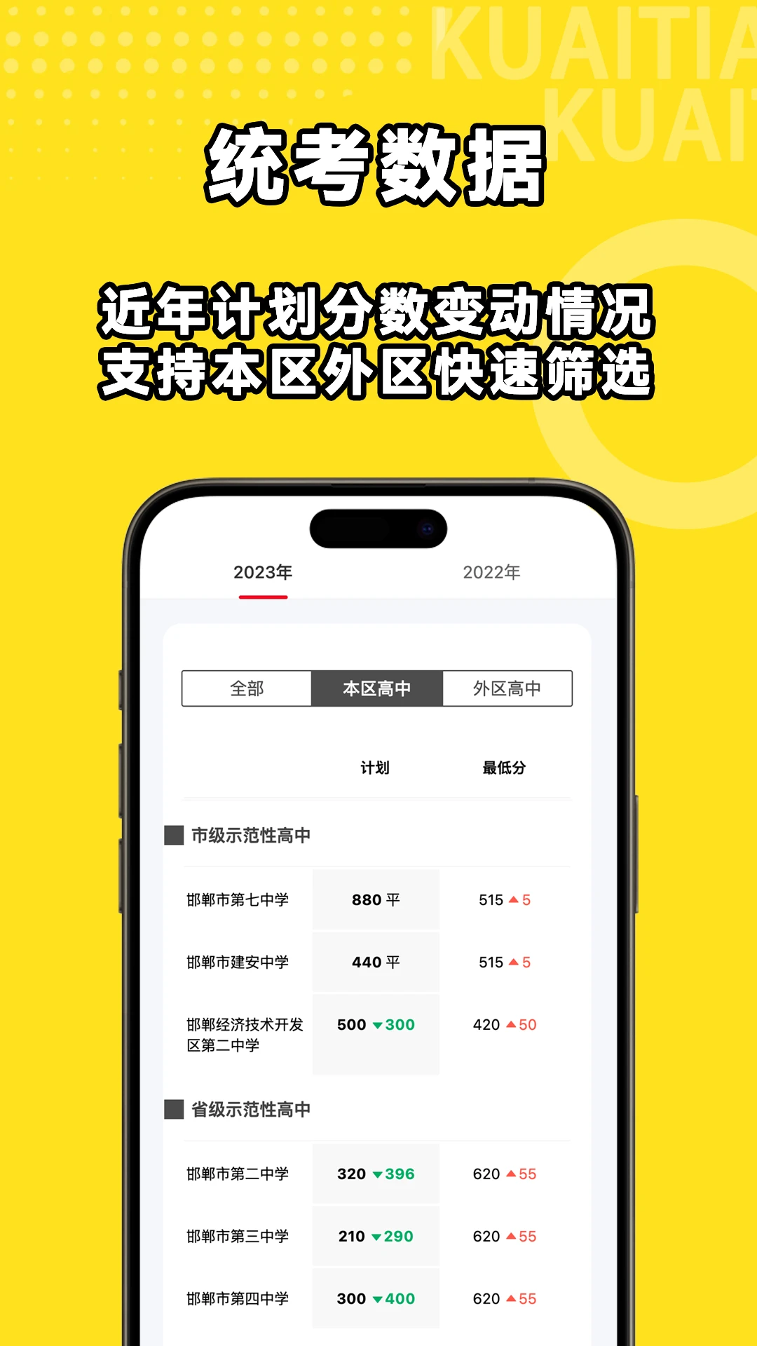 中考志愿填报数据查询