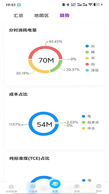 诺能预览图