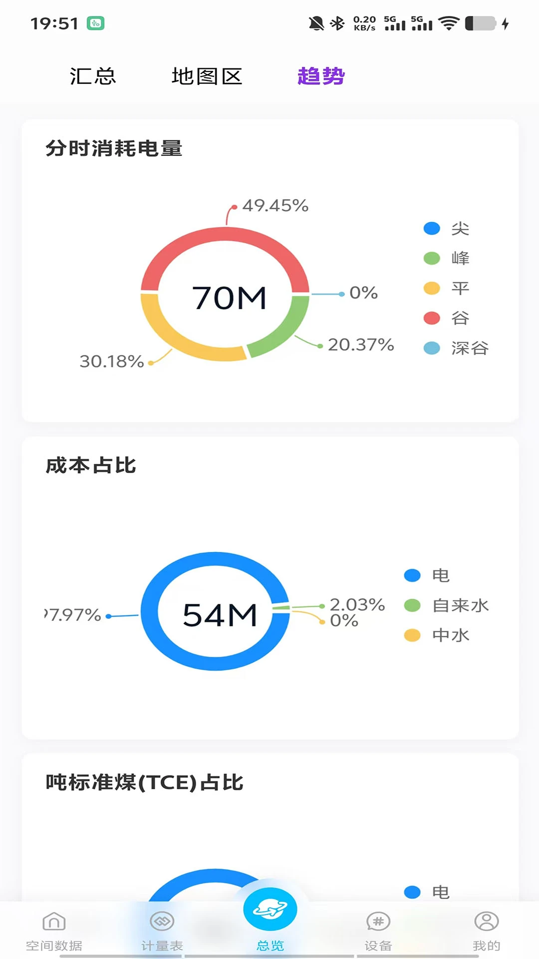 诺能软件预览图