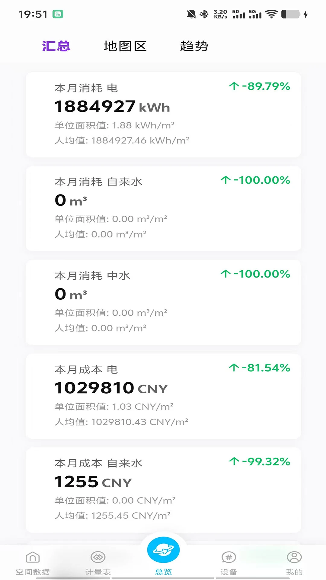 诺能报表示例