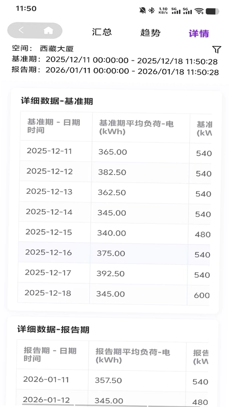 诺能预览图