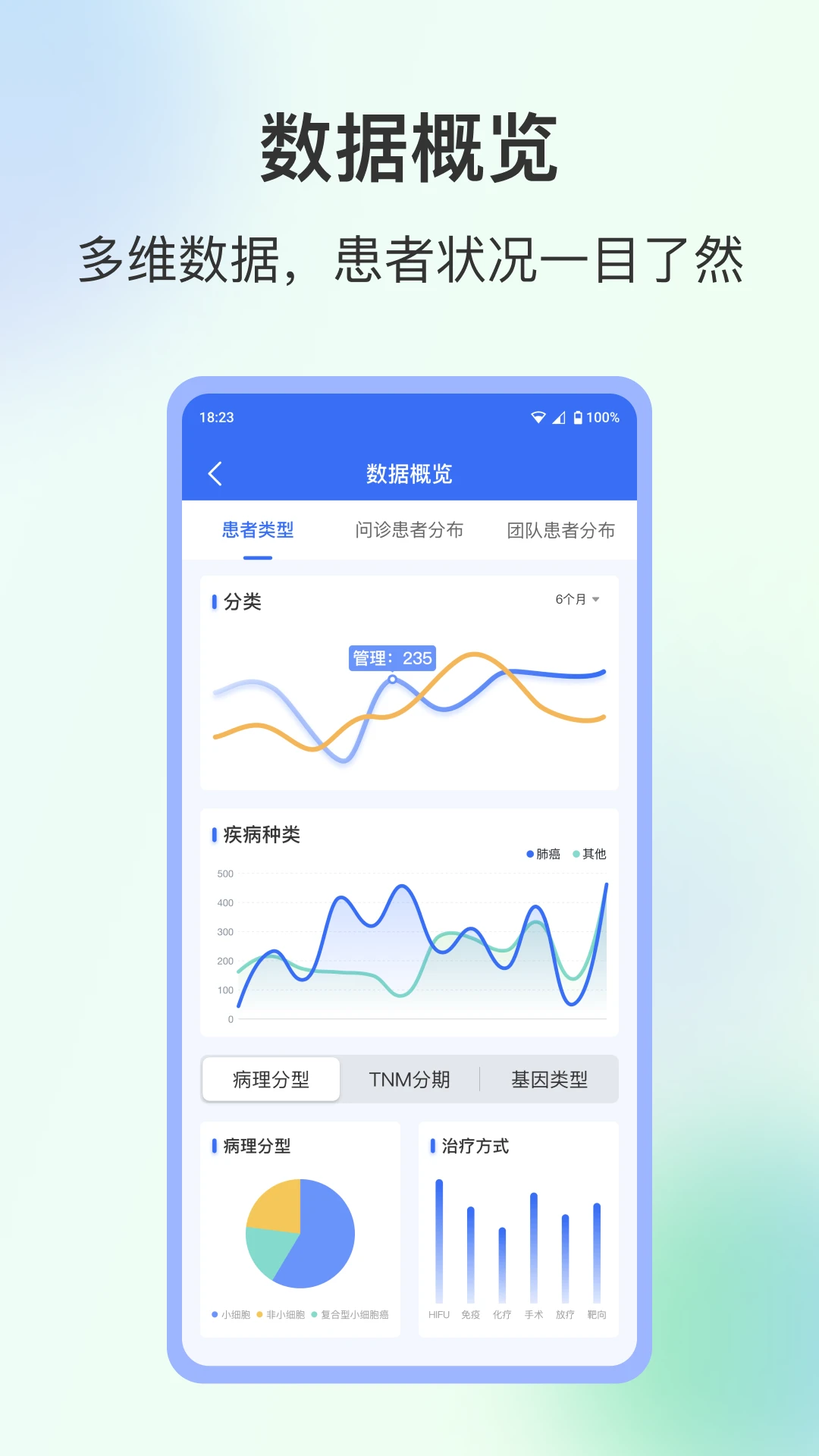 WeDoc 患者管理功能演示