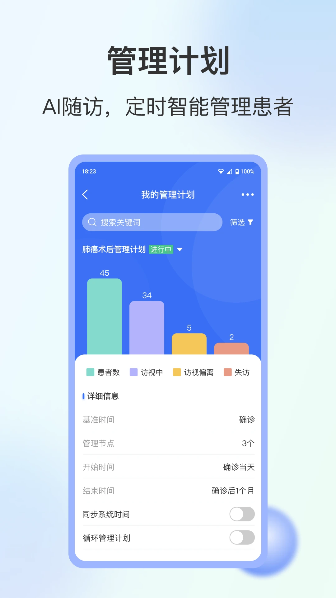 WeDoc 多癌种管理场景
