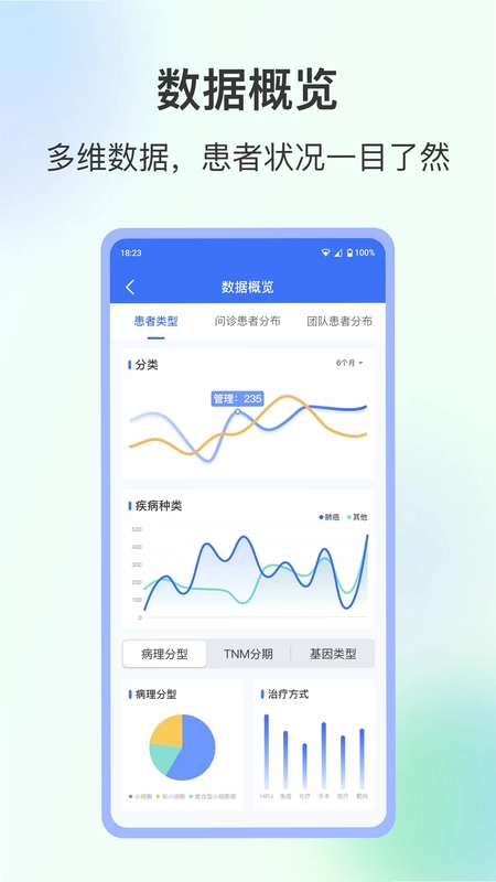 WeDoc 维医医生预览图