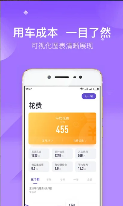 加仑油耗软件预览图