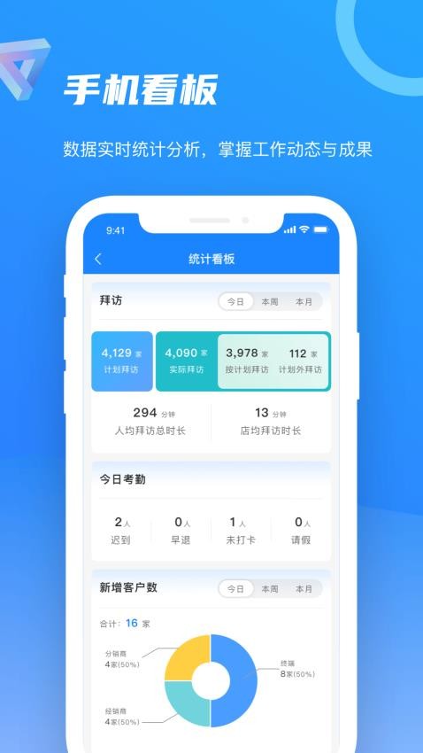 智慧100数据报表
