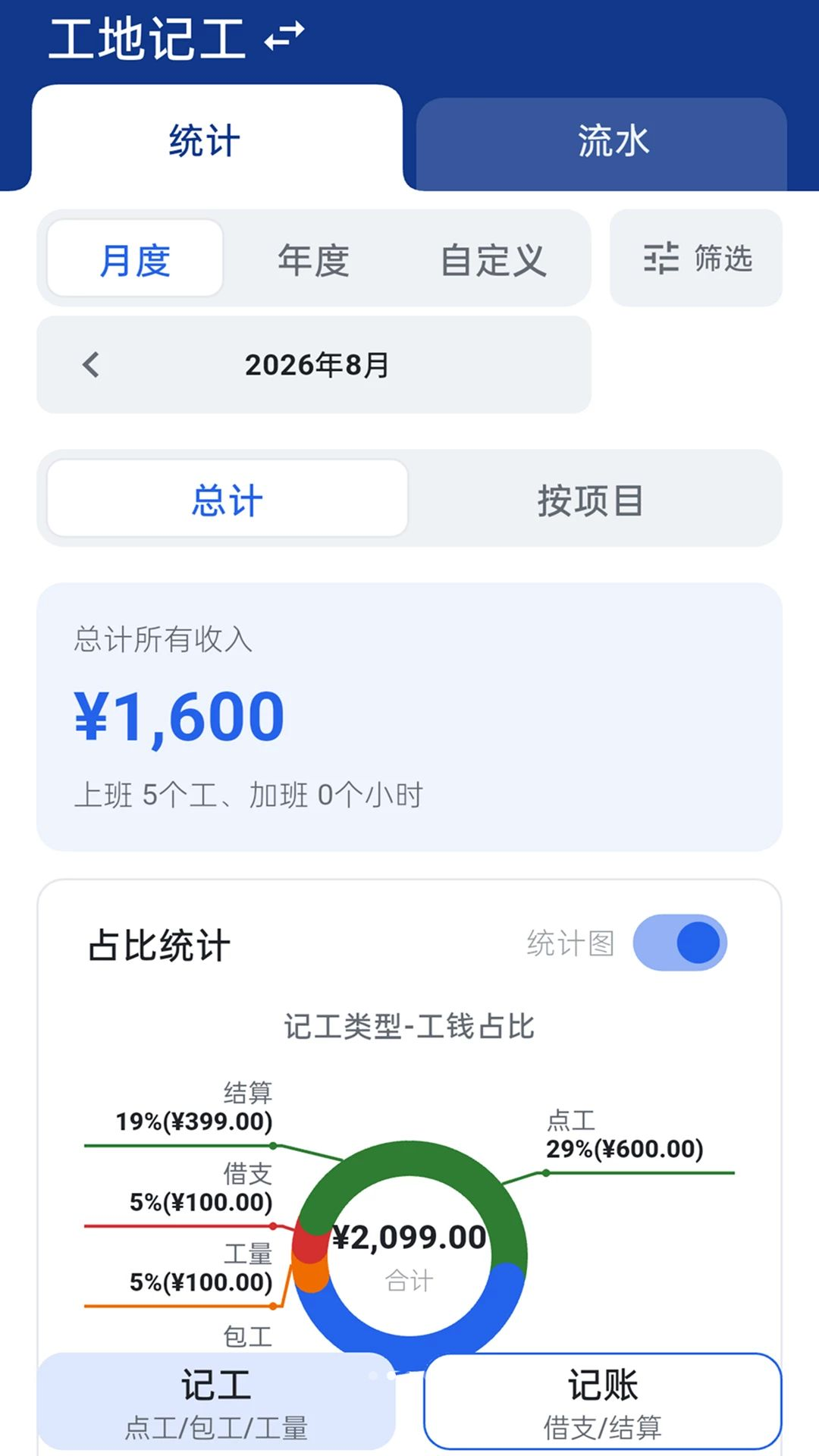 灵活记工记账功能演示