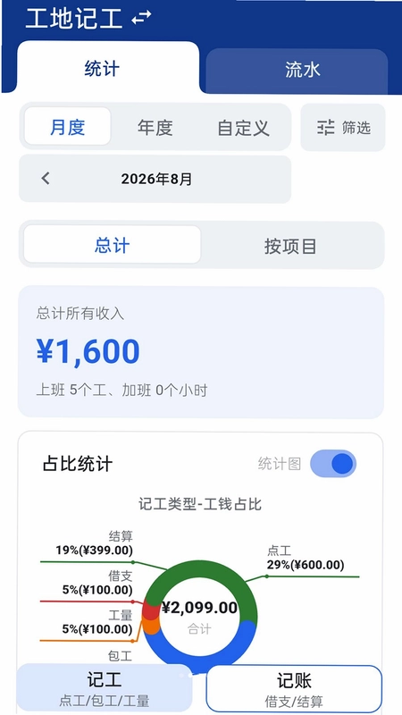 灵活记工记账预览图
