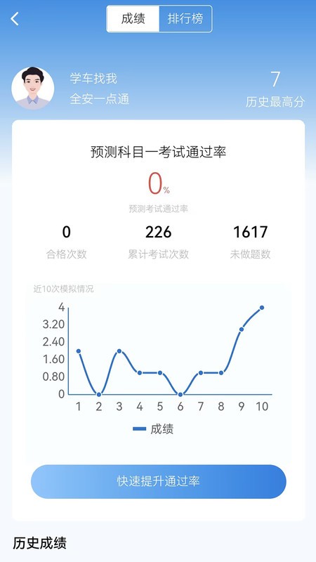 全安驾考科目一题库 全安驾考题库